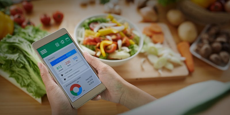 learn how many calories you need a day